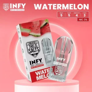 INFY Watermelon