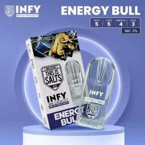 INFY Energy Bull