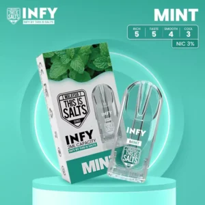 INFY Mint