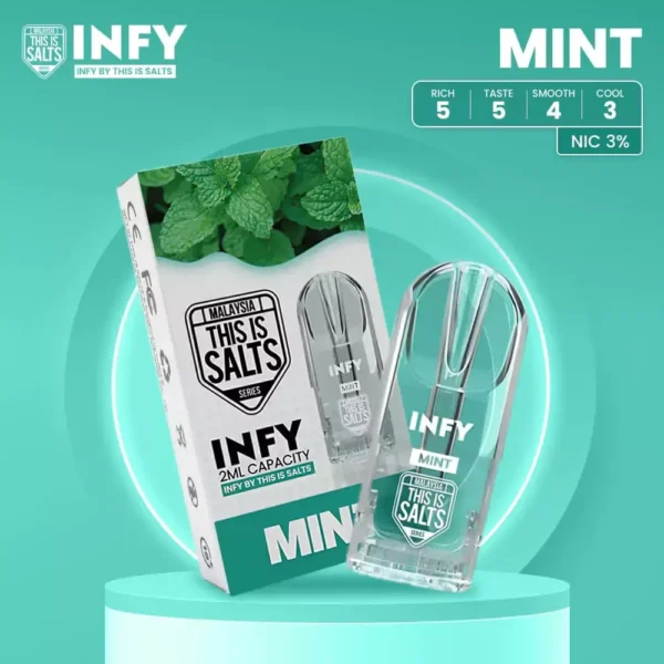 INFY Mint