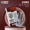 INFY Coke