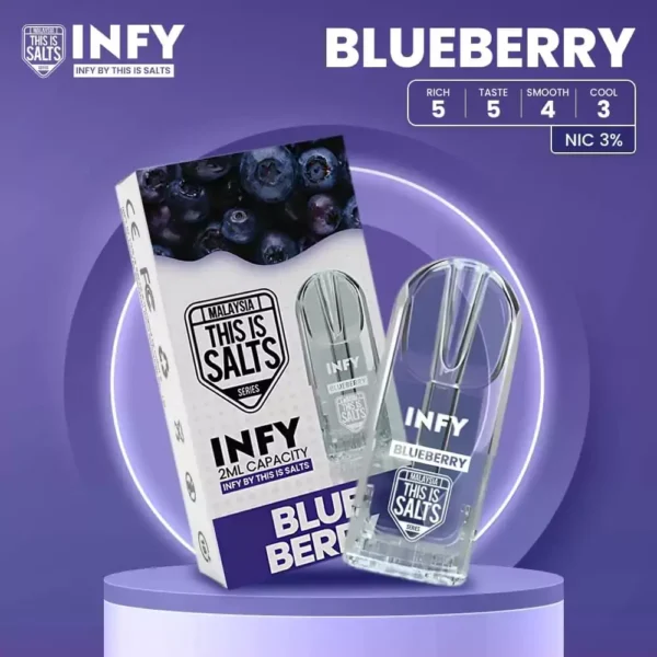 INFY Blueberry
