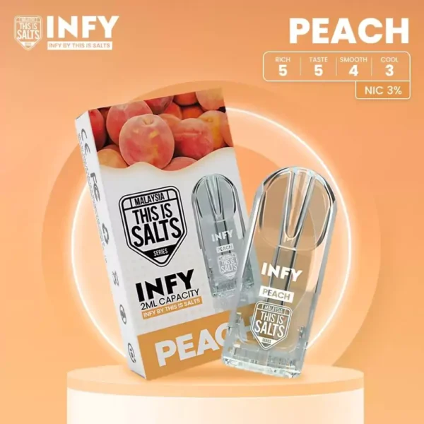 INFY Peach